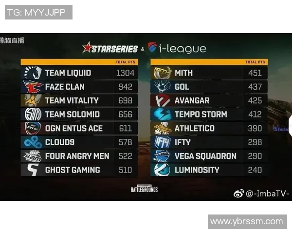 sli比赛站绩-巅峰之战，SLI比赛站绩-sli比赛站绩